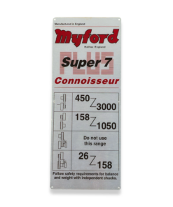 CONNOISSEUR MAIN DRIVE GUARD SPEED CHART - RED