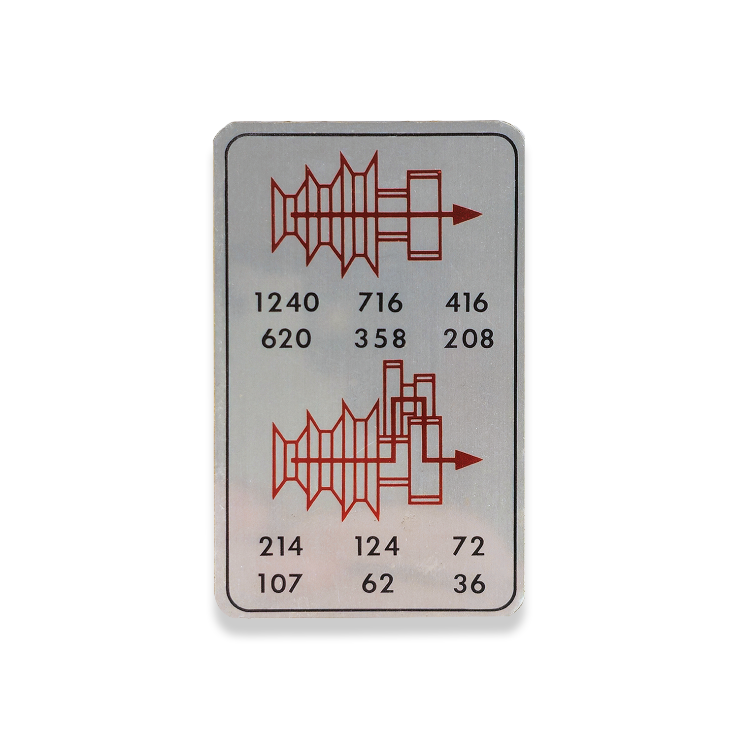 ML10 SPEED CHART
