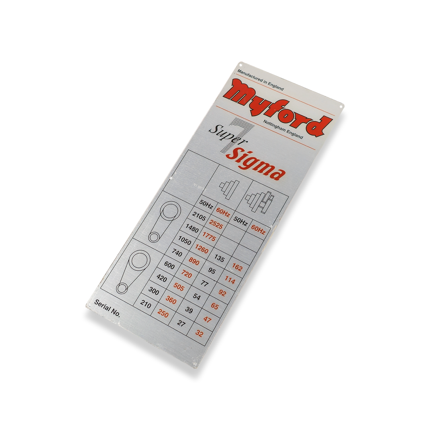 MYFORD SIGMA MAIN DRIVE GUARD SPEED CHART - Image 2