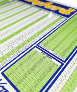 Alternative view of MYFORD WALL CHART  82023