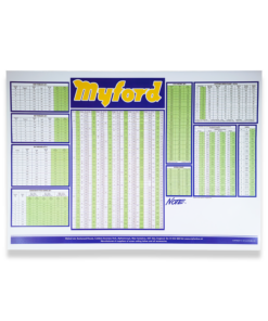 MYFORD WALL CHART 82023