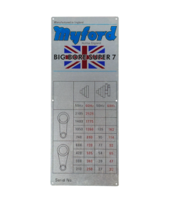 SUPER 7 BIG BORE LATHE MAIN DRIVE GUARD SPEED PLATE