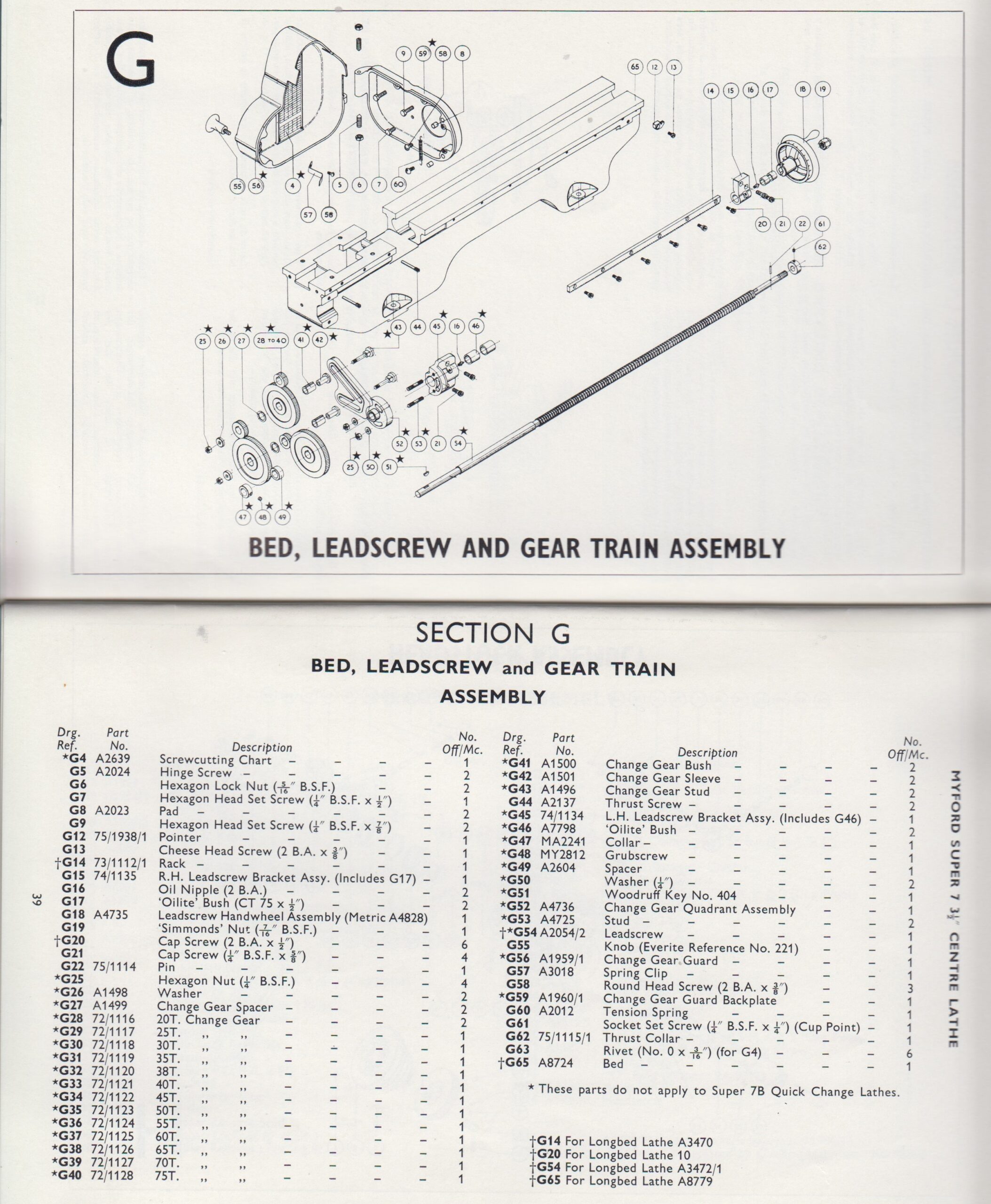 Bed, Leadscrew and Gear Train Assembly Archives - Myford Tools